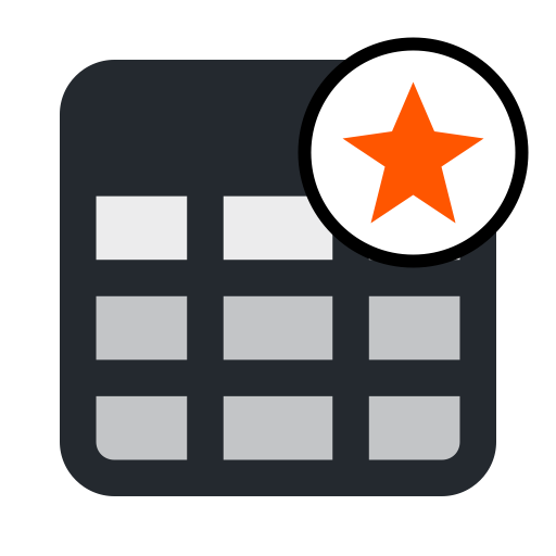 Markdown Ranking Table